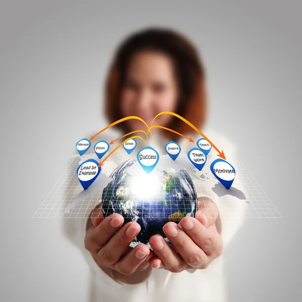 Businesswoman hand holds globe and social network"Elements of th — Stock Photo, Image