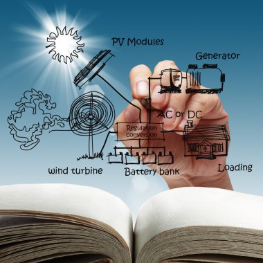 photoelectric cells of a solar panel clipart