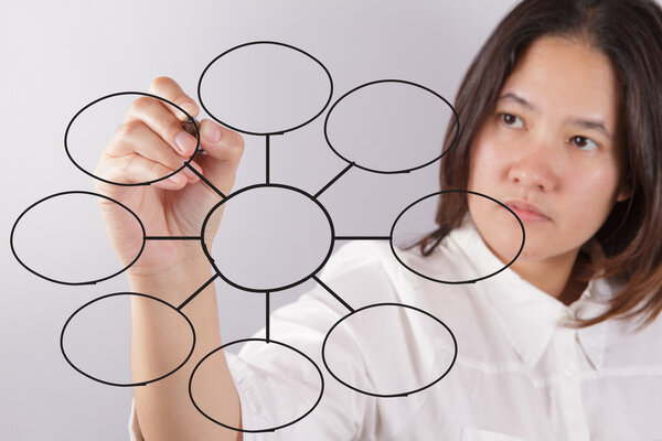 hand drawing blank diagram