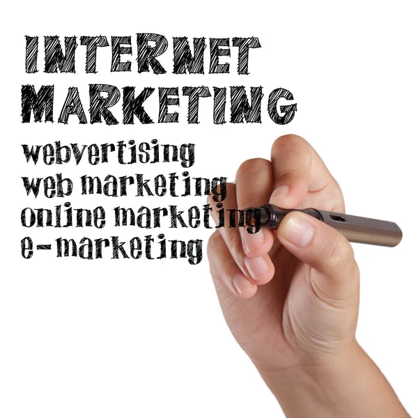 ビジネス手描のインターネットのマーケティング — ストック写真