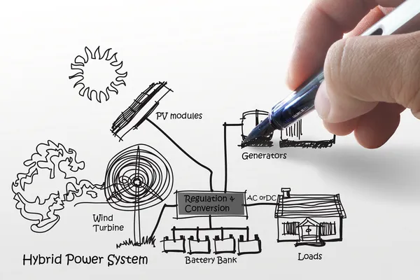 Ingenjör drar hybrid power system, kombinera flera källor diag — Stockfoto