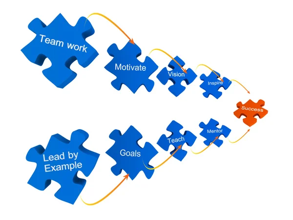 Puzzle biznes sukces — Zdjęcie stockowe