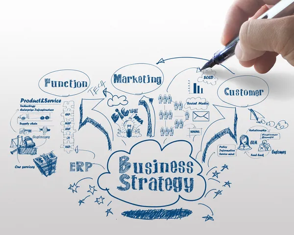 Proceso de estrategia empresarial —  Fotos de Stock