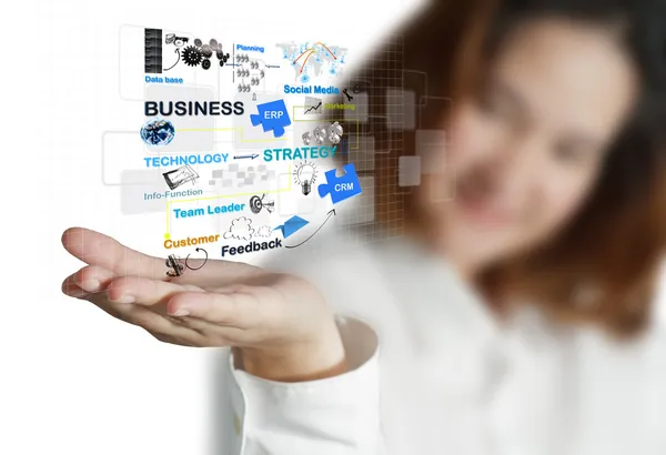 Businesswoman shows business process diagram — Stock Photo, Image