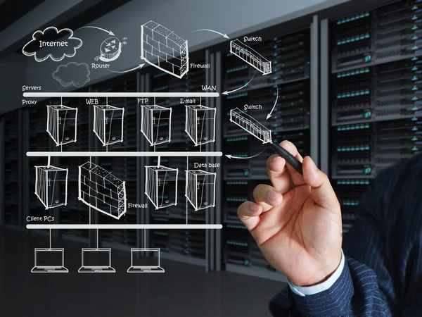 Geschäftsmann Hand zeichnet das Internet-System Diagramm lizenzfreie Stockbilder