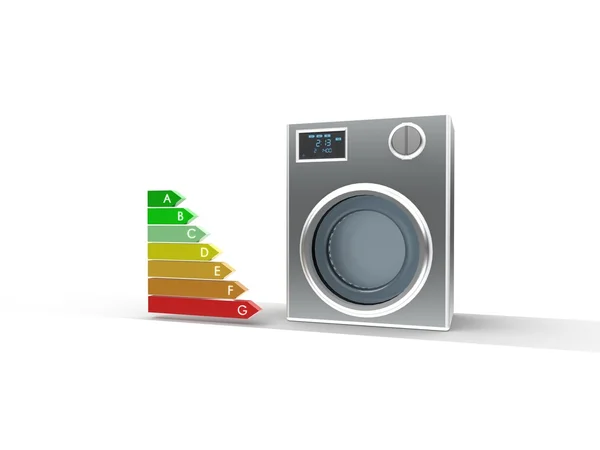 3d washing machine - energy efficiency — Stock Photo, Image