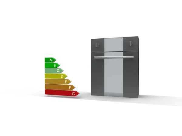 3d 烤箱-能源效率 — 图库照片