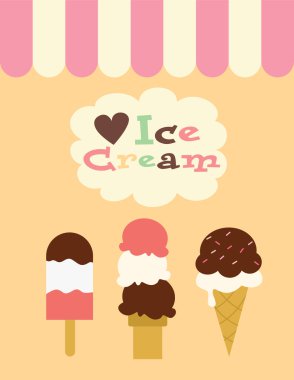 Retro dondurma afişi