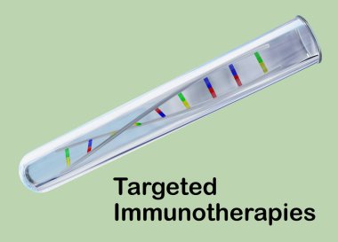 Yeşil gradyan üzerinde izole edilmiş bir test tüpünde DNA çift sarmallı üç boyutlu Bağışıklık Terapileri betiği.