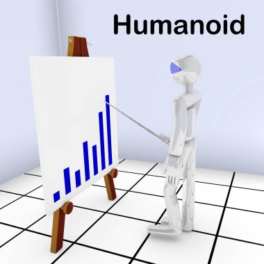 Bir tripod üzerinde gösterilen istatistiksel bir grafiğin önünde teleskopik işaretleyici çubuğu tutan insansı bir robotun 3 boyutlu çizimi.