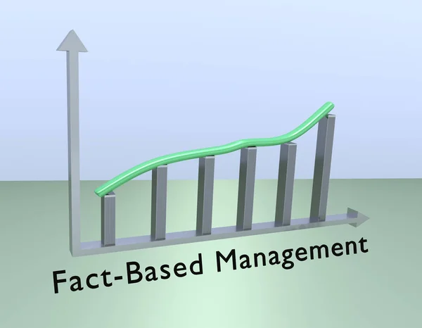 Illustration Graph Titled Fact Based Management — Stockfoto
