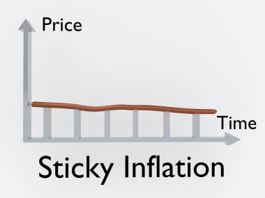 3D illustration of a graph of price as a function of time, titled as Sticky Inflation