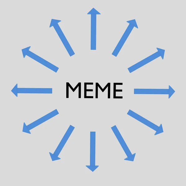 3D illustration of the script MEME surrounded by a circle of arrows pointing outside,  isolated over gray background.