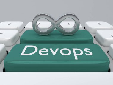 3D illustration of computer keyboard with the script Devops on a green button, and a Devope icon on another green button.