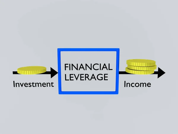 Ілюстрація Схеми Потоку Financial Leverage Якій Золота Монета Інвестиційній Стрілці — стокове фото