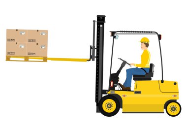 forklift kamyon