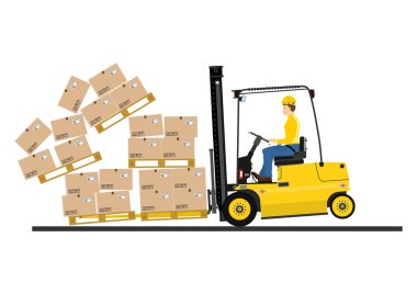 forklift kamyon