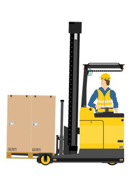 forklift kamyon