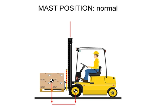 Forklift kamyon — Stok Vektör