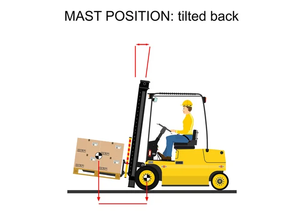 Forklift kamyon — Stok Vektör