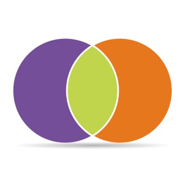 Venn diyagramı, gölgeli, negatif uzay, modern renk simgesi - beyaz arkaplanda izole edilmiş matematik vektörü .