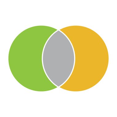 Venn diyagramı matematik vektörü, negatif uzay, renk modern simgesi - beyaz arkaplan üzerinde izole .