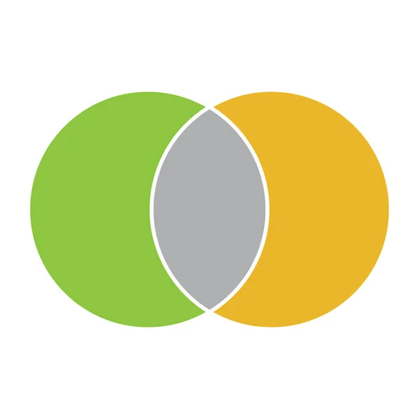 Vector Matemáticas Diagrama Venn Espacio Negativo Icono Moderno Color Aislado — Vector de stock
