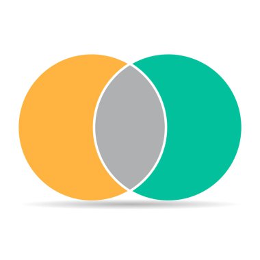 Venn diyagramı, gölgeli, negatif uzay, modern renk simgesi - beyaz arkaplanda izole edilmiş matematik vektörü .