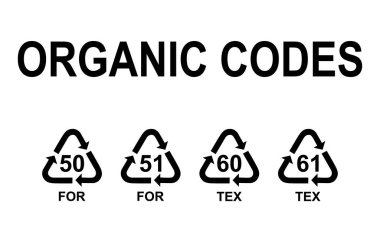 Beyaz arkaplanda organik semboller, ekoloji geri dönüşüm işaretleri var. Paket atığı simgesi .