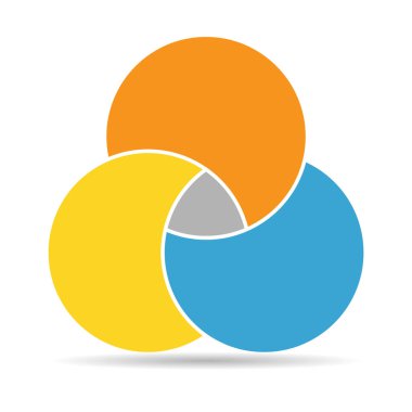 Venn diyagramı, gölgeli, negatif uzay, modern renk simgesi - beyaz arkaplanda izole edilmiş matematik vektörü .