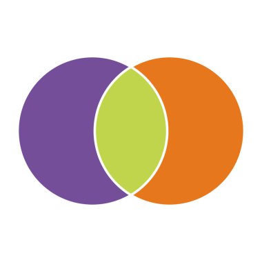 Venn diyagramı matematik vektörü, negatif uzay, renk modern simgesi - beyaz arkaplan üzerinde izole .