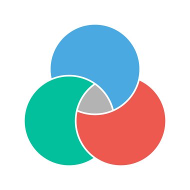 Venn diyagramı matematik vektörü, negatif uzay, renk modern simgesi - beyaz arkaplan üzerinde izole .