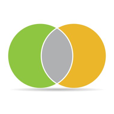 Venn diyagramı, gölgeli, negatif uzay, modern renk simgesi - beyaz arkaplanda izole edilmiş matematik vektörü .