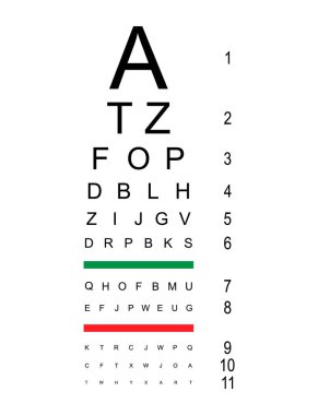 Görsel ölçüm simgesi, optik grafik harf sembolü, optometrist odak vektör illüstrasyonunu test et .