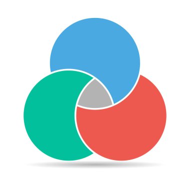 Venn diyagramı, gölgeli, negatif uzay, modern renk simgesi - beyaz arkaplanda izole edilmiş matematik vektörü .