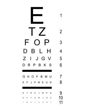 Görsel ölçüm simgesi, optik grafik harf sembolü, optometrist odak vektör illüstrasyonunu test et .
