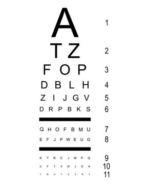 Görsel ölçüm simgesi, optik grafik harf sembolü, optometrist odak vektör illüstrasyonunu test et .