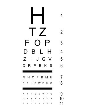 Görsel ölçüm simgesi, optik grafik harf sembolü, optometrist odak vektör illüstrasyonunu test et .