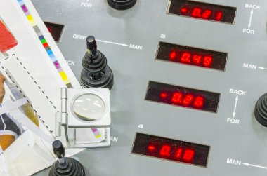 makine basın baskı ve masa Büyüteç ofset
