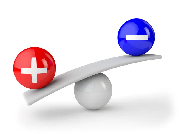 artı ve eksi bakiye