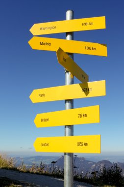 yön ve mesafe Avusturya Alplerinde, salzburg imzalamak