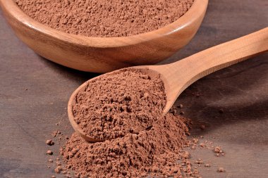 Bir kaşık toz kakao