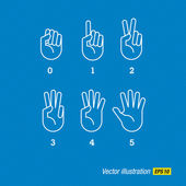 Kéz, ujj és számok