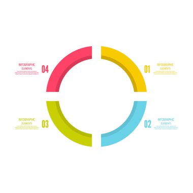 Vektör Karşılaştırmalı Çizelgesi.