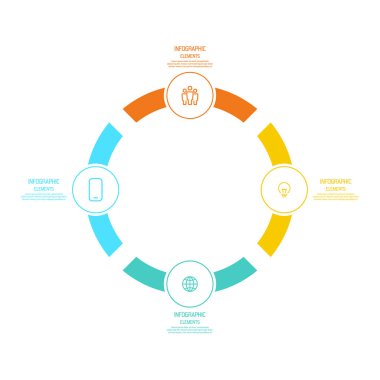 Vektör Karşılaştırmalı Çizelgesi.