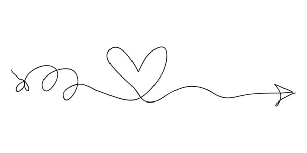 Continuous One Line Drawing Heart Symbol Scribble Hearts Hand Drawn — Image vectorielle