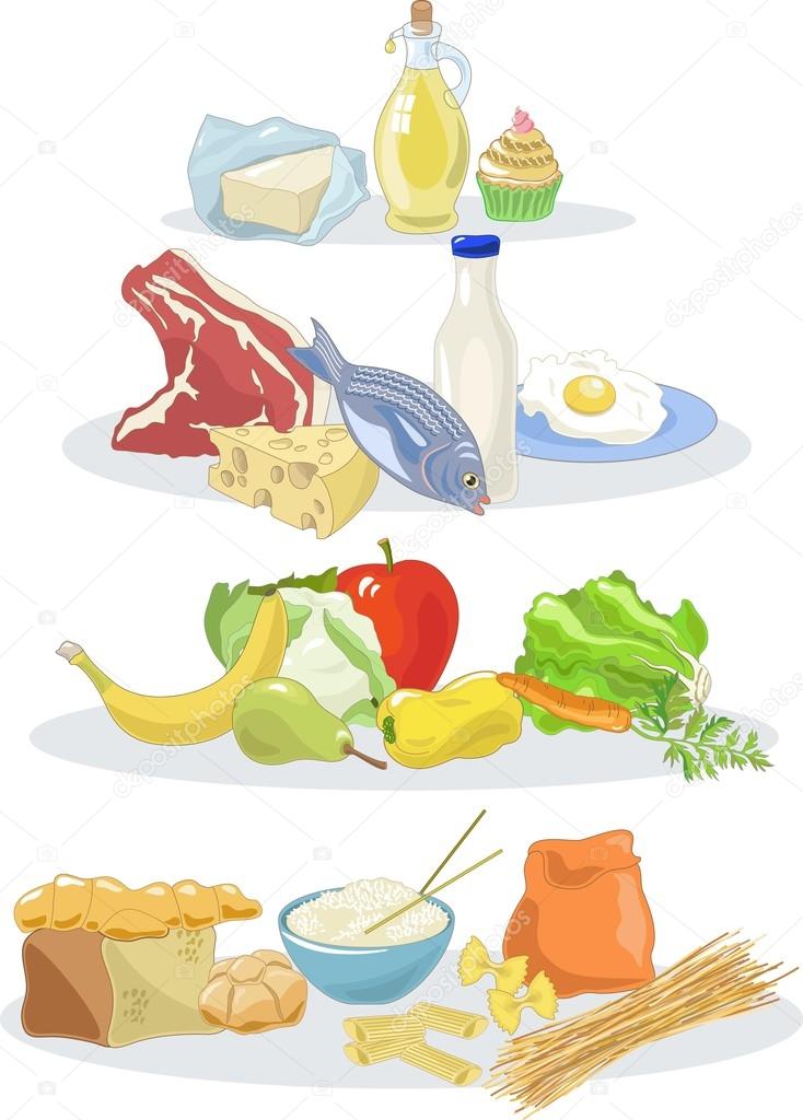 Food Pyramid on White Background