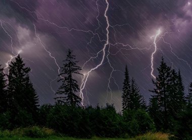 Fırtına var. Canlı Birleşiklik kipi kullanılarak çekilen