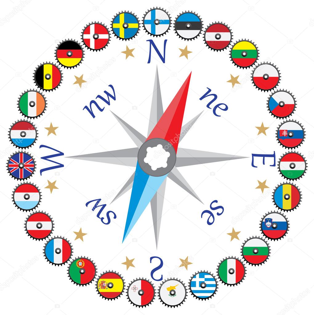 The work of the EU against the compass.
