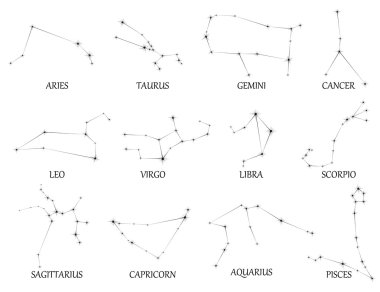 Zodiac sign. clipart